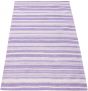 Casual  Contemporary Purple Area rug 5x8 Indian Handmade 306098